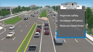 Intersection Design for Improved Safety