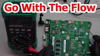 How To Diagnose A Motherboard - Basic Troubleshooting