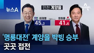 ‘명룡대전’ 계양을 박빙 승부…곳곳 접전 | 뉴스A