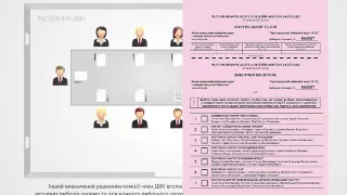 МВ-15 Приймання виборчих бюлетенів ДВК