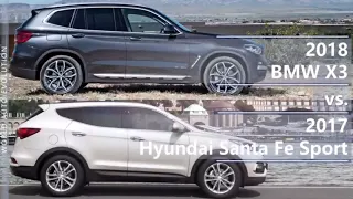 2018 BMW X3 vs 2017 Hyundai Santa Fe Sport (technical comparison)