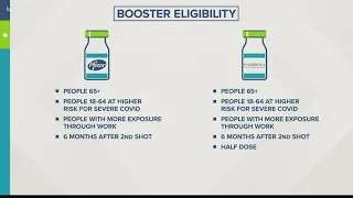 CDC meeting on J&J, Moderna booster shots