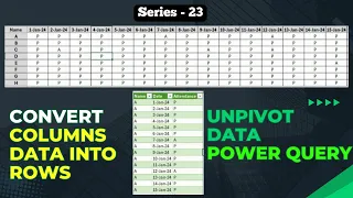 Series - 23 | How to SWITCH COLUMNS DATA into ROWS by using Unpivot Option in Power Query | Hindi