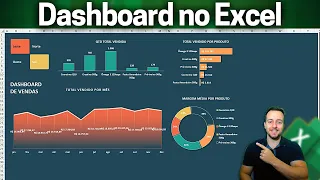 Como Fazer Dashboard no Excel | Moderno e Completo | Tabela Dinamica e Graficos Dinamicos