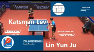 2021 Лига Чемпионов Кацман Лин Katsman Lev Lin Yun Ju