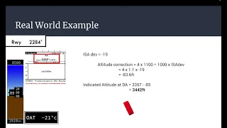 You Altimeter is  *WRONG*, and it's not the pressure setting