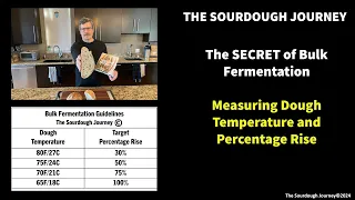 The SECRET of Bulk Fermentation: Measuring Dough Temperature and % Rise - The Two-Factor Method