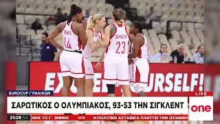 EuroCup Γυναικών: Μεγάλη νίκη για την ομάδα μπάσκετ του Ολυμπιακού