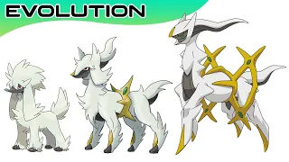 Pokémon Evolutions You Didn't Know #4 | Max S