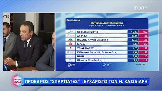 Πρόεδρος "Σπαρτιάτες" Β. Στίγκας: "Ευχαριστώ τον Ηλία Κασιδιάρη" | Ελληνικές Βουλευτικές Εκλογές