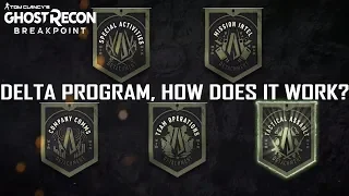 Ghost Recon Breakpoint Delta Program What to expect?