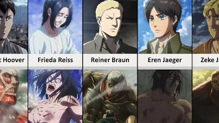 All Characters who Transformed to Titans in Attack On Titan (2024)