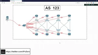 NORNIR & GIT | Automating Network Recovery!