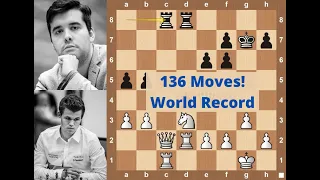 2021 World Chess Championship Game 6 - Carlsen vs Nepomniachtchi