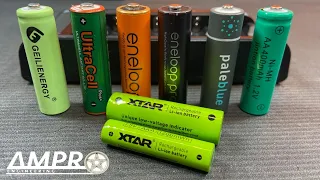e386: Xtar 1.5V Li-Ion AA & AAA Batteries