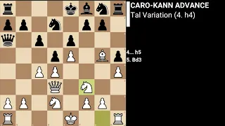 Caro-Kann Advance: Tal Variation (4. h4)