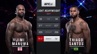 Thiago Santos vs Jimi Manuwa HIGHLIGHTS