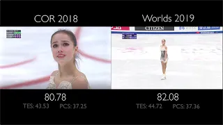 Alina Zagitova SP - Phantom of the Opera | COR vs Worlds