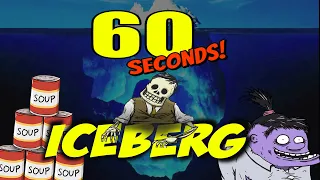 60 Seconds iceberg explained! Part 1