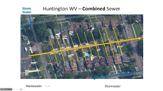 Stormwater management, rational method, sewer pipe sizing and design - CE 433, Class 35 (5 Apr 2024)