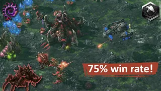 Zerg, имба билд (75% win rate) || 1x1 || Starcraft 2