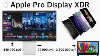 Обзор монитора Apple Pro Display XDR: недорогой вариант для настоящих профи