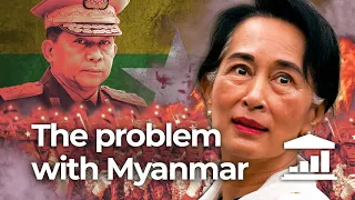 MYANMAR: All the Keys to the Coup D'état - VisualPolitik EN