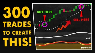 I Analyzed 300 Trades to Finally CREATE This Strategy | Parabolic Sar + ADX + Stochastic