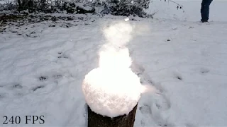 Firecrackers in the Snow