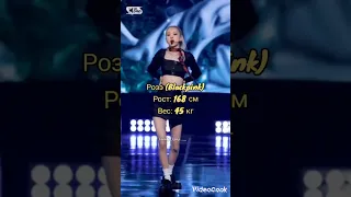 Самые худые айдолы по мнению нетизенов#kpop #bts#blackpink#itzy#shinee#exo