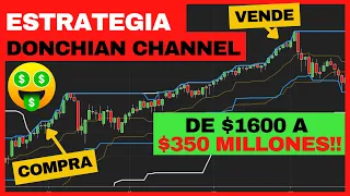 🔴 Estrategia Donchian Channel - De $1600 a $350 MILLONES!!