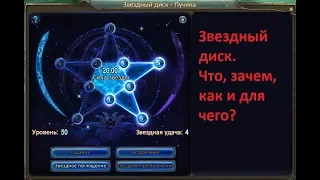 Звездный диск