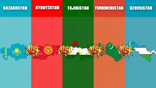 Kazakhstan vs Kyrgyzstan vs Tajikistan vs Turkmenistan vs Uzbekistan  |  Country Comparison  |