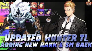 [Solo Leveling: Arise] - UPDATED HUNTER TIER LIST! Silver Mane Baek added! F2P & P2W perspective!