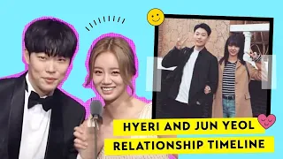 Hyeri and Ryu Jun Yeol's Relationship Timeline ❤
