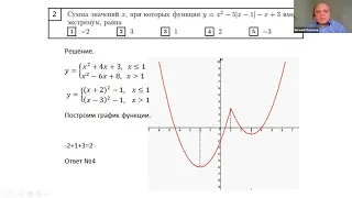 ПРОФИ – 2020. Анализ типичных ошибок 1-го тура олимпиады по математике