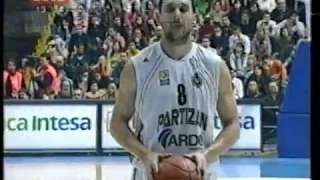 Partizan-CZ,ABA 20052006