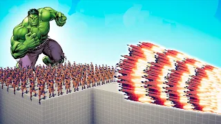 100x WOLVERINE + HULK vs EVERY GOD - TABS | Totally Accurate Battle Simulator 2024