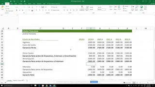 Video Tutorial  - Análisis de Viabilidad Financiera