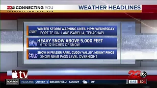 23ABC Morning Weather for Wednesday, April 8, 2020