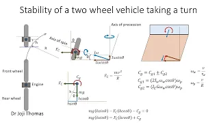 Stability of a two wheel vehicle taking a turn: Gyroscopic Effect