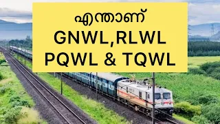 Different Waiting Lists of Indian Railway | GNWL , RLWL , PQWL , TQWL | Travel Tips in Malayalam