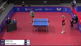 Charlotte Carey lost dramatically to Jieni Shao (Olympic qualification 23.4.2021)