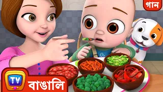 আমি সবজির গান ভালোবাসি  (I Like Vegetables Song) – ChuChu TV Bangla Rhymes for Kids