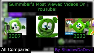 Gummibär's Most Viewed Videos On YouTube! (2007 - 2023) View Count History All Compared