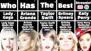 BRITNEY SPEARS vs. KATY PERRY vs. TAYLOR SWIFT vs. LADY GAGA vs. ARIANA GRANDE