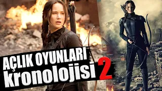 The Hunger Games- Açlık Oyunları Anlatımları 2