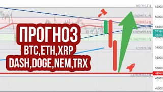 Прогноз Эфириум и биткоин! Анализ криптовалют XRP ripple, Dash, Dogecoin, Egld, Nem и TRX. btc, eth