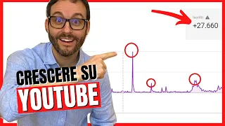 COME CRESCERE SU YOUTUBE: il trucco che ho usato io