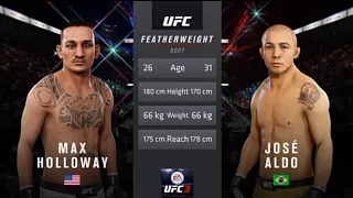 UFC 296 - Max Holloway vs. Jose Aldo || UFC 3 Gameplay #ufc #ufc3 #maxholloway  #josealdo